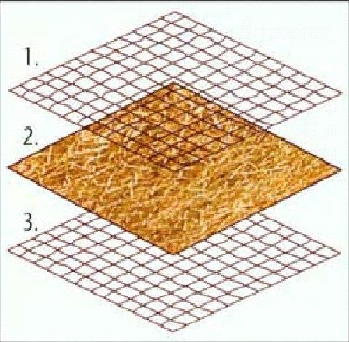 Одеяло для борьбы с эрозией из органического растительного коврика из кокосового волокна