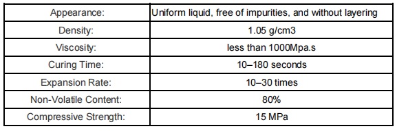 TD гидрофобного затирания PU